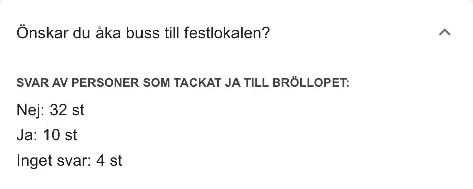 Sammanfattning av OSA-formulärets svar